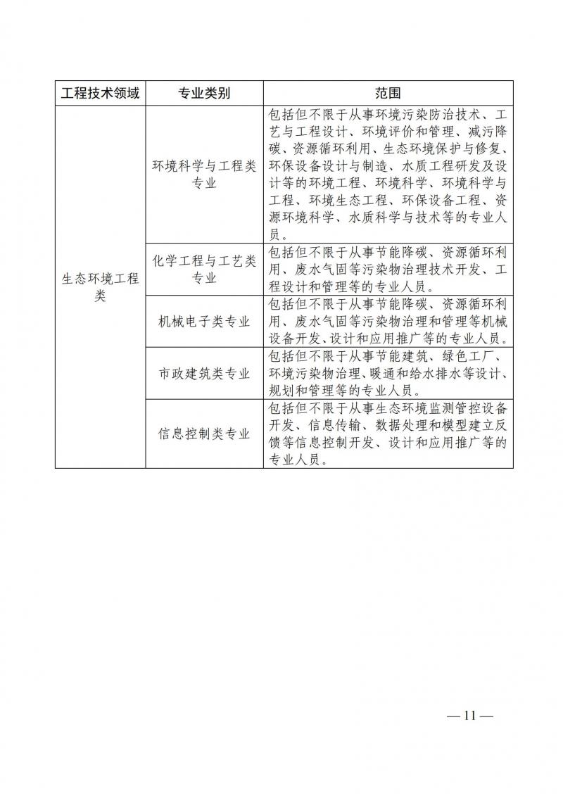 йʦƼʦμ2025깤۵֪ͨ_10.jpg