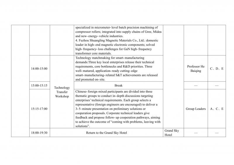 2026 Sino-Foreign Engineers Engineering Capacity Building Program (Intelligent Manufacturing) Notice��F��_07.jpg